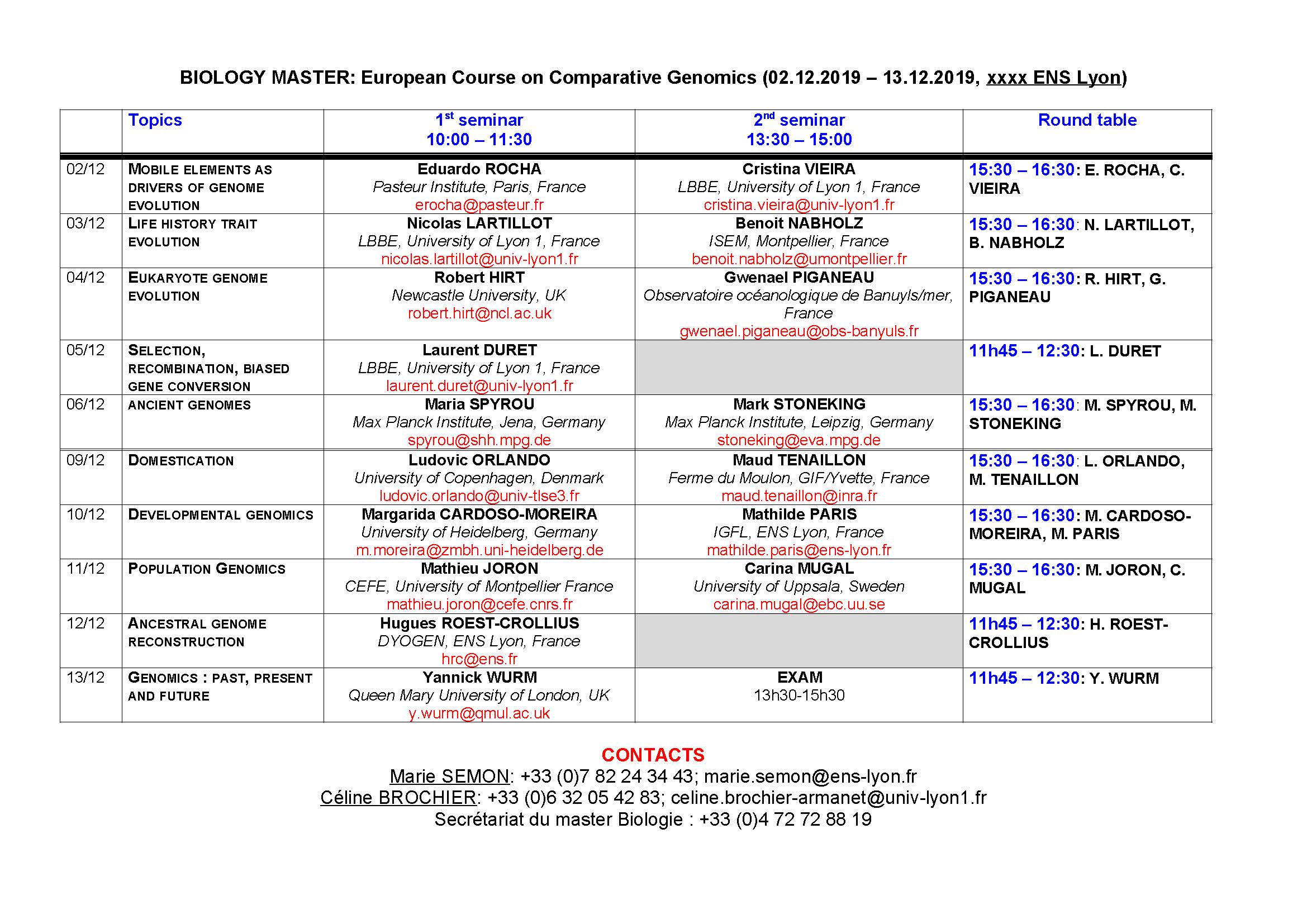 European Course "Comparative Genomics"