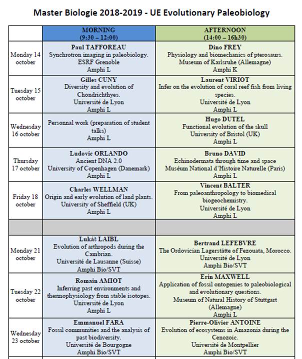 European Course "Evolutionary Paleobiology"