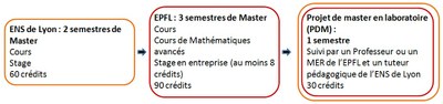 ens-epfl-etudiant-ens.jpg
