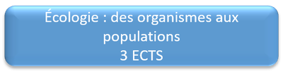s6 ecologie