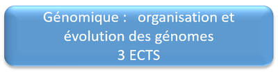 s6 génomique