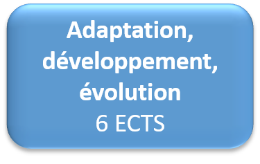 opt adapt
