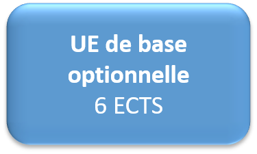 UE base optionnelle